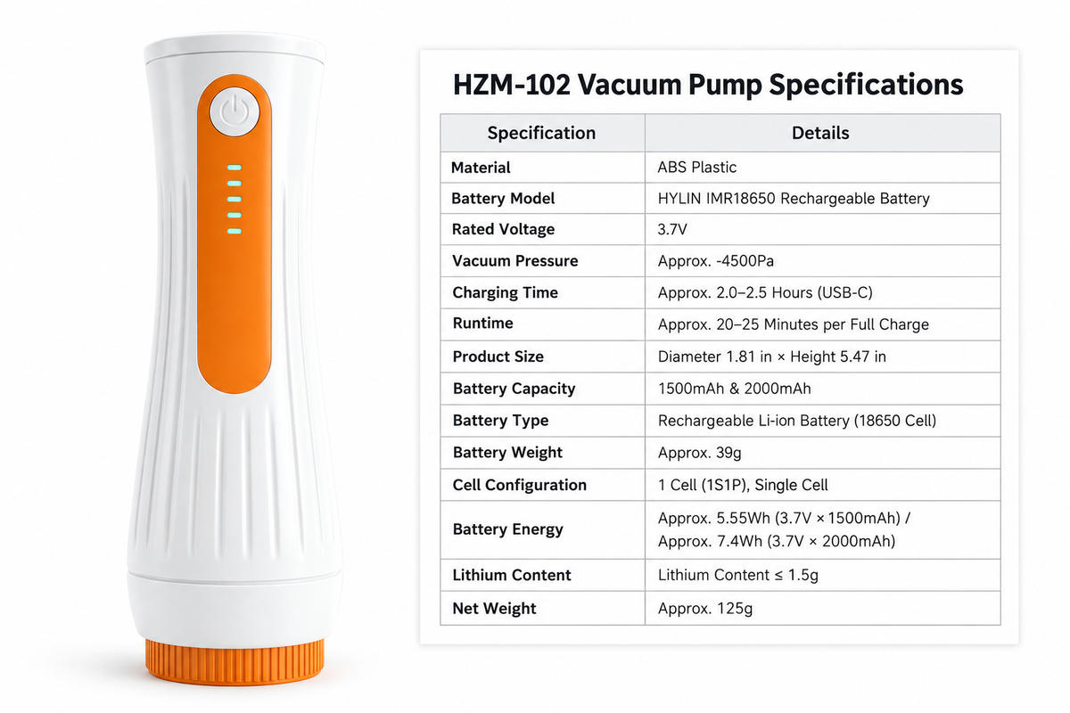 No-Pump Vacuum Storage Bags – Space-Saving Compression Bags