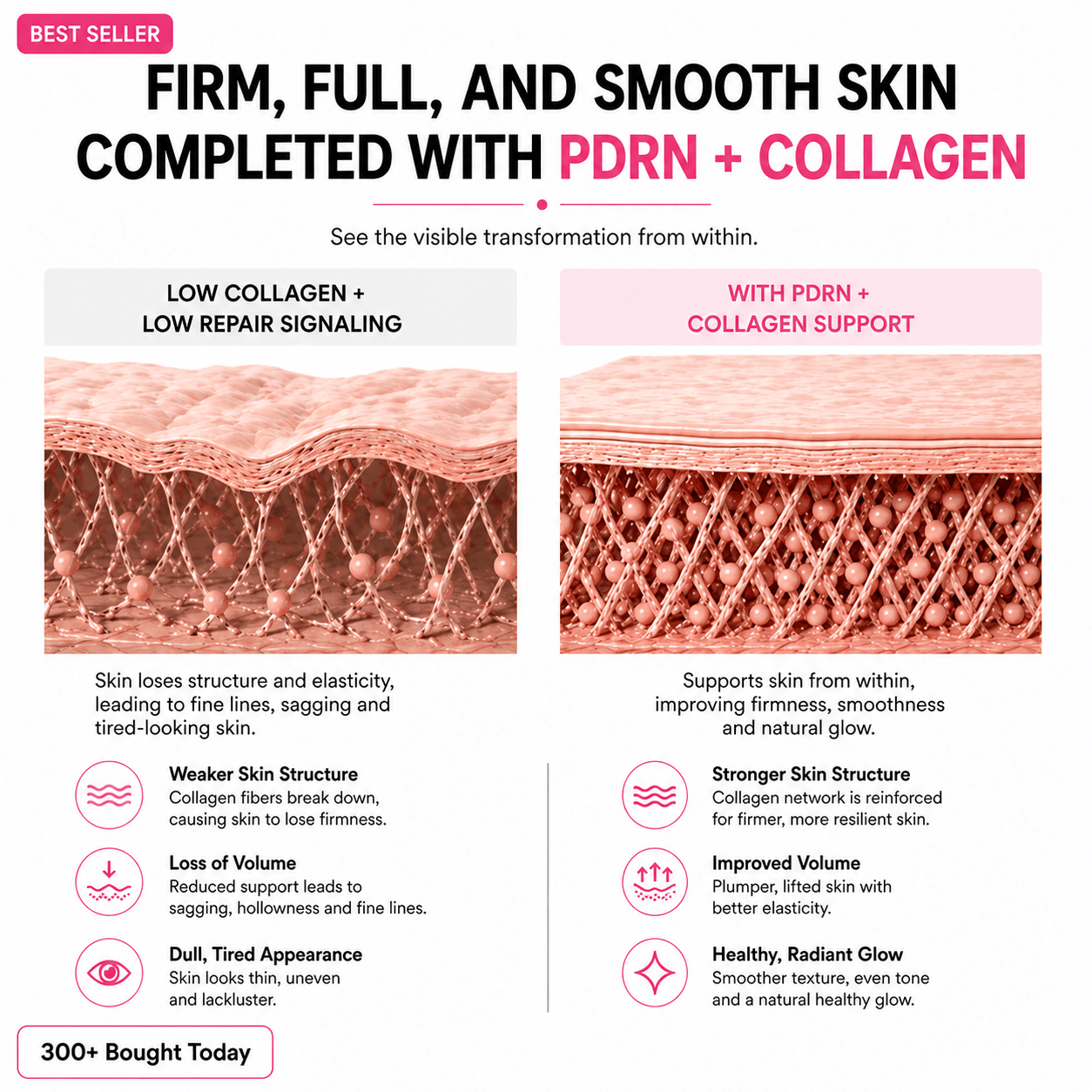 Luxlne Korean Pink CollagenVolume Multi Balm🔥LAST DAY 60% OFF