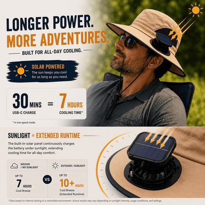 Ultra-Light Waterproof Dual-Motor Solar Fan — Lighter Than a Baseball (Only 9oz)