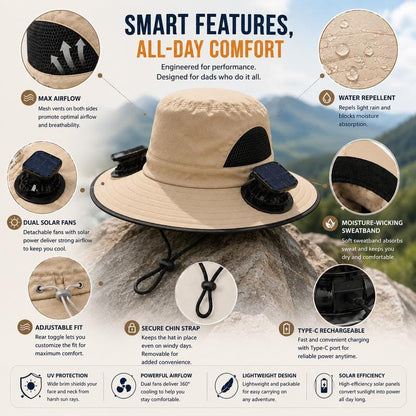 Ultra-Light Waterproof Dual-Motor Solar Fan — Lighter Than a Baseball (Only 9oz)