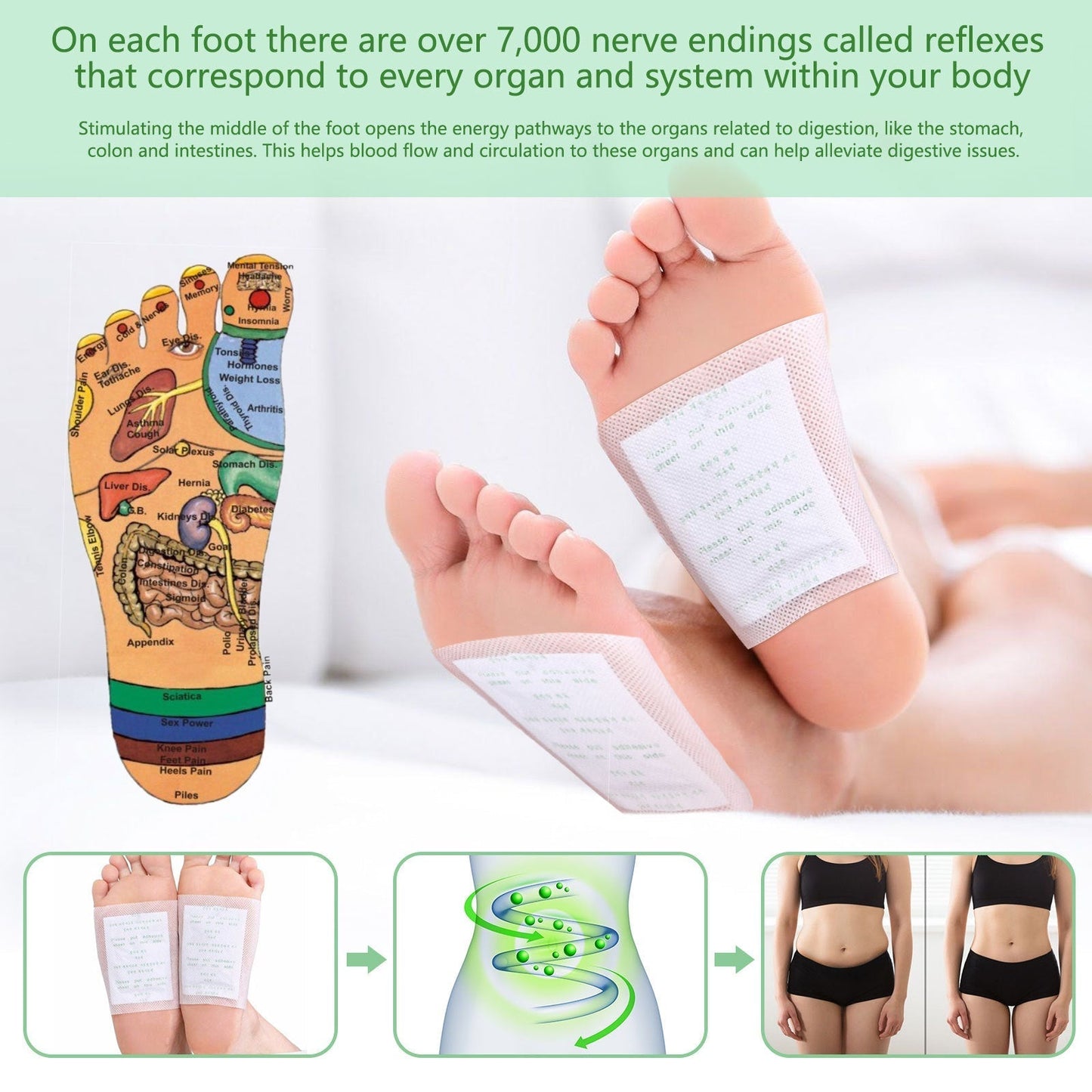 Natural Detox Slimming Foot Pads(Limited time discount 🔥 last day)
