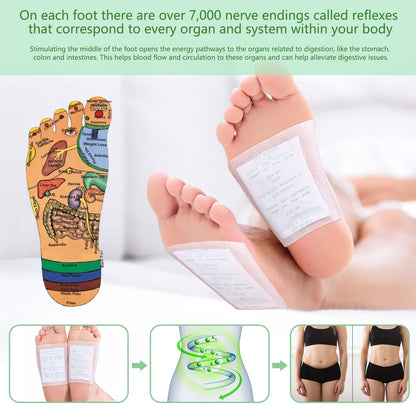 Natural Detox Slimming Foot Pads(Limited time discount 🔥 last day)