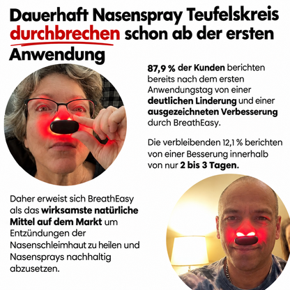 NeuDerma - BreathEasy®